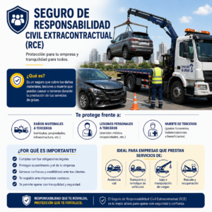 Seguro Responsabilidad Cvivil Extracontractual